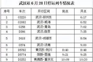 姚明：听说阿联身体素质特好时 我怒加20公斤杠铃重量